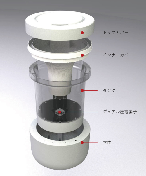 RHYTHM（リズム） | リズム プールレス加湿器 MIST300 / ミスト300