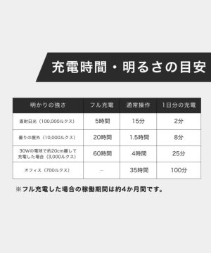 �[�d�ڈ��FBRAUN SOLAR WATCH LEATHER SILVER BN0301BKSLBKG�i�u���E�� �\�[���[�r���v �������Ձ~�V���o�[�P�[�X�~���v�x���g�j